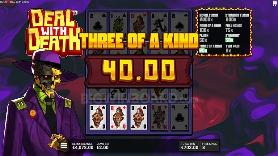 Top 5 Tips for Slot Wins
